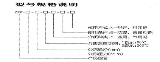 規(guī)格說明.jpg